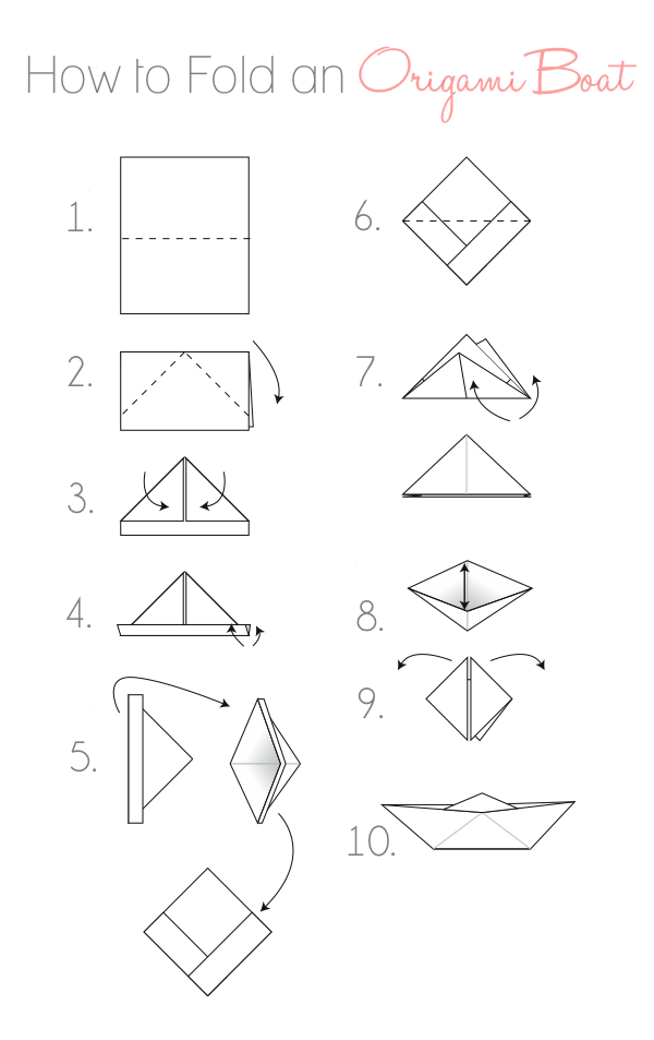 How to make a Paper Boat Projects of Hanna Zoon